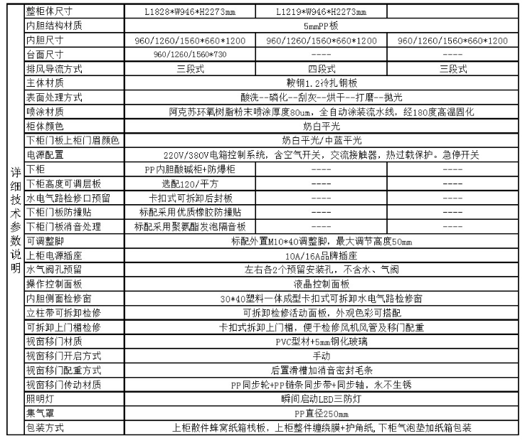 <a href='http://m.huajiawangjun.com/products/62-1.html' target='1' style='font-size:18px; font-weight:bold; color:#000000;'>實驗室通風柜</a>精鋼結構